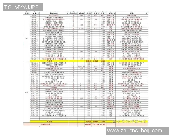 竞彩足球混合投注攻略解析助你轻松赢取丰厚奖金的秘诀分享 竞彩足球混合投注攻略解析助你轻松赢取丰厚奖金的秘诀分享